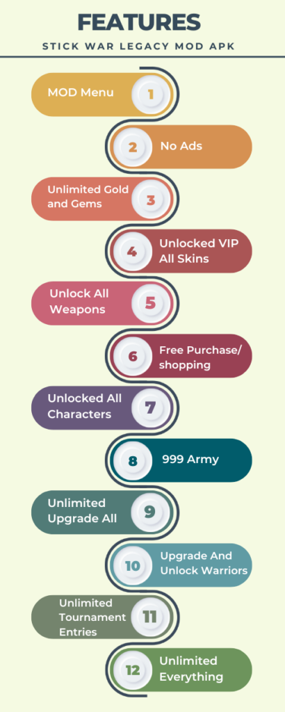 Home 11 Multicolor Professional Chronological Timeline Infographic 2